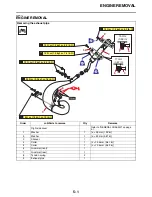 Preview for 163 page of Yamaha YZ250 2022 Owner'S Service Manual