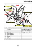 Preview for 164 page of Yamaha YZ250 2022 Owner'S Service Manual