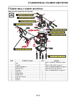 Preview for 166 page of Yamaha YZ250 2022 Owner'S Service Manual