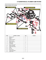 Preview for 167 page of Yamaha YZ250 2022 Owner'S Service Manual