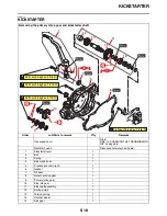 Preview for 180 page of Yamaha YZ250 2022 Owner'S Service Manual