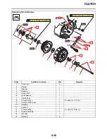 Preview for 188 page of Yamaha YZ250 2022 Owner'S Service Manual