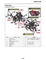 Preview for 198 page of Yamaha YZ250 2022 Owner'S Service Manual