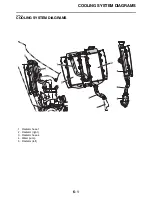 Preview for 208 page of Yamaha YZ250 2022 Owner'S Service Manual