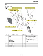 Preview for 209 page of Yamaha YZ250 2022 Owner'S Service Manual