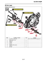 Preview for 212 page of Yamaha YZ250 2022 Owner'S Service Manual