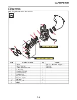 Preview for 218 page of Yamaha YZ250 2022 Owner'S Service Manual