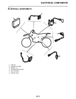 Preview for 232 page of Yamaha YZ250 2022 Owner'S Service Manual