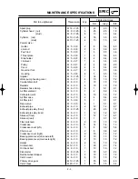 Preview for 72 page of Yamaha YZ250(N)/LC Owner'S Service Manual