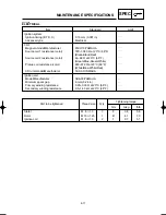 Preview for 78 page of Yamaha YZ250(N)/LC Owner'S Service Manual