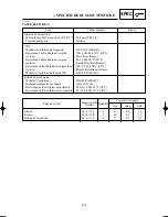 Preview for 114 page of Yamaha YZ250(N)/LC Owner'S Service Manual