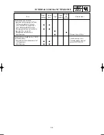 Preview for 135 page of Yamaha YZ250(N)/LC Owner'S Service Manual