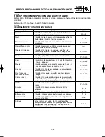 Preview for 136 page of Yamaha YZ250(N)/LC Owner'S Service Manual