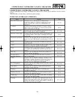 Preview for 137 page of Yamaha YZ250(N)/LC Owner'S Service Manual