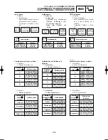 Preview for 259 page of Yamaha YZ250(N)/LC Owner'S Service Manual