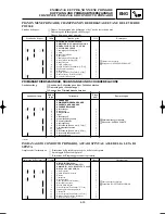 Preview for 277 page of Yamaha YZ250(N)/LC Owner'S Service Manual