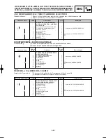 Preview for 291 page of Yamaha YZ250(N)/LC Owner'S Service Manual