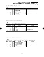 Preview for 387 page of Yamaha YZ250(N)/LC Owner'S Service Manual