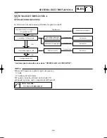 Preview for 505 page of Yamaha YZ250(N)/LC Owner'S Service Manual