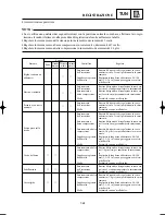 Preview for 575 page of Yamaha YZ250(N)/LC Owner'S Service Manual