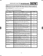 Preview for 141 page of Yamaha YZ250(P)/LC Owner'S Service Manual