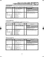 Preview for 387 page of Yamaha YZ250(P)/LC Owner'S Service Manual