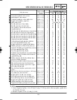 Preview for 112 page of Yamaha YZ250(R)/LC Owner'S Service Manual