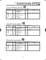 Предварительный просмотр 219 страницы Yamaha YZ250(R)/LC Owner'S Service Manual