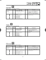 Предварительный просмотр 221 страницы Yamaha YZ250(R)/LC Owner'S Service Manual