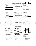 Preview for 257 page of Yamaha YZ250(R)/LC Owner'S Service Manual