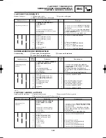 Предварительный просмотр 343 страницы Yamaha YZ250(R)/LC Owner'S Service Manual