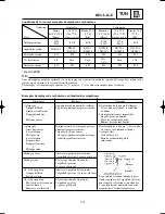 Предварительный просмотр 548 страницы Yamaha YZ250(R)/LC Owner'S Service Manual