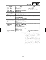 Предварительный просмотр 549 страницы Yamaha YZ250(R)/LC Owner'S Service Manual