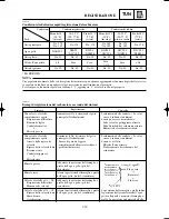 Предварительный просмотр 552 страницы Yamaha YZ250(R)/LC Owner'S Service Manual