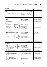 Preview for 83 page of Yamaha YZ250(V) Owner'S Service Manual