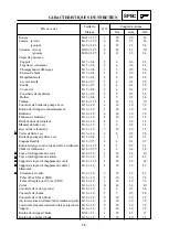 Preview for 85 page of Yamaha YZ250(V) Owner'S Service Manual