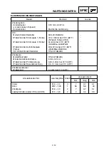 Preview for 105 page of Yamaha YZ250(V) Owner'S Service Manual