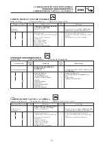 Preview for 231 page of Yamaha YZ250(V) Owner'S Service Manual