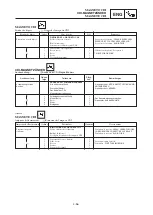 Preview for 329 page of Yamaha YZ250(V) Owner'S Service Manual