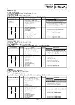 Preview for 469 page of Yamaha YZ250(V) Owner'S Service Manual