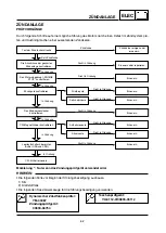 Preview for 510 page of Yamaha YZ250(V) Owner'S Service Manual