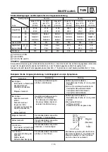 Preview for 562 page of Yamaha YZ250(V) Owner'S Service Manual