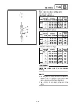 Preview for 582 page of Yamaha YZ250(V) Owner'S Service Manual