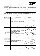 Preview for 40 page of Yamaha YZ250(W)/W1 Owner'S Service Manual