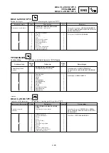 Preview for 317 page of Yamaha YZ250(W)/W1 Owner'S Service Manual