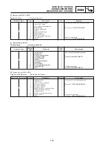 Preview for 341 page of Yamaha YZ250(W)/W1 Owner'S Service Manual