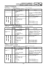 Preview for 349 page of Yamaha YZ250(W)/W1 Owner'S Service Manual