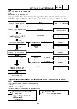 Preview for 513 page of Yamaha YZ250(W)/W1 Owner'S Service Manual