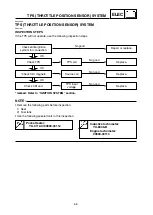 Preview for 528 page of Yamaha YZ250(W)/W1 Owner'S Service Manual