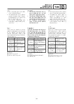 Preview for 545 page of Yamaha YZ250(W)/W1 Owner'S Service Manual